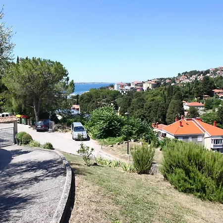 Sea View Tr * Portorož